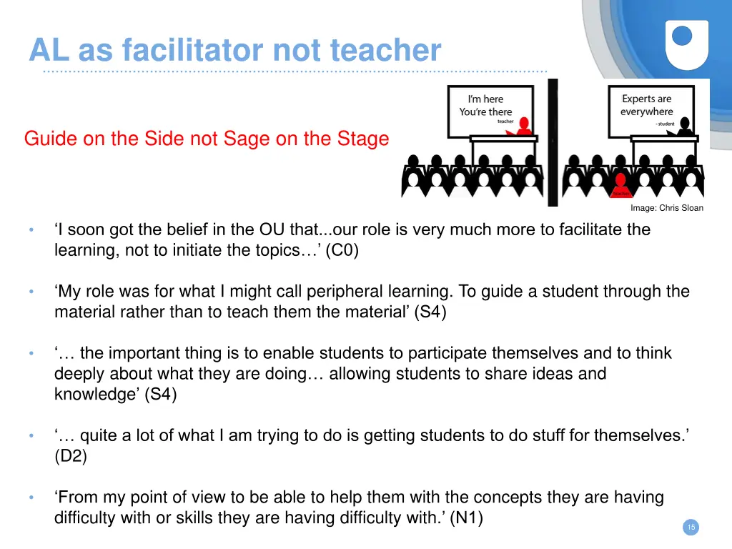 al as facilitator not teacher