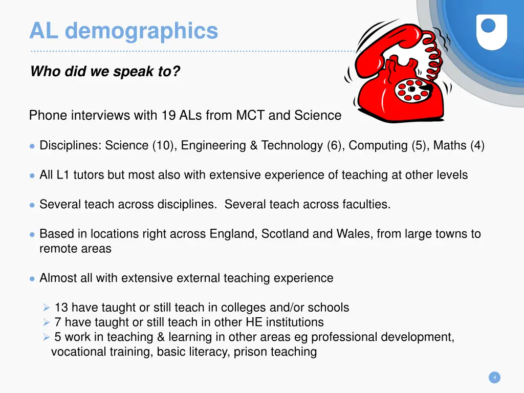 al demographics