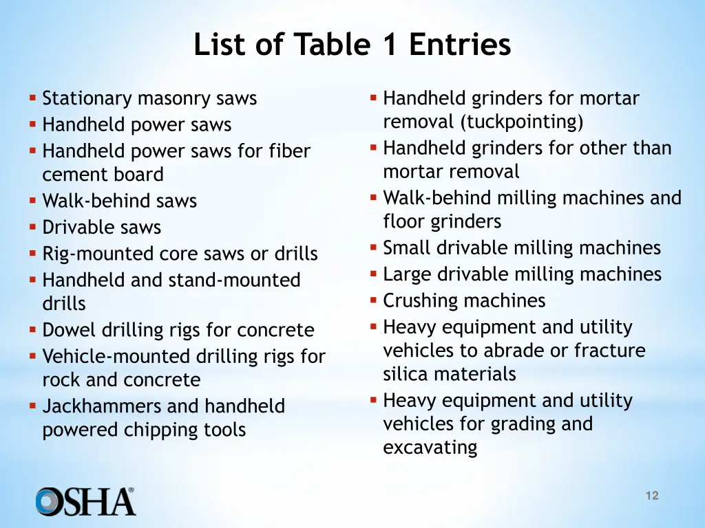 list of table 1 entries