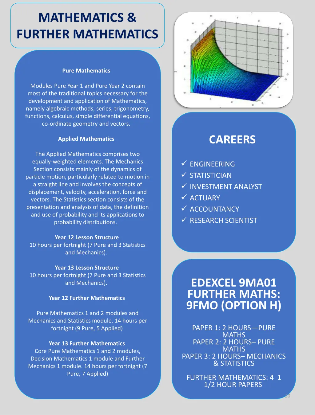 mathematics further mathematics