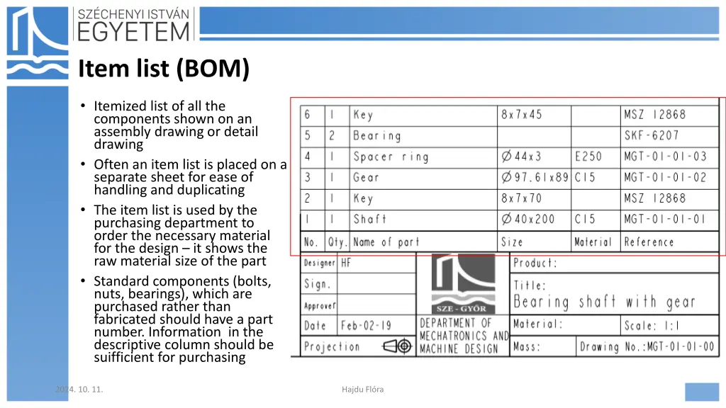 item list bom