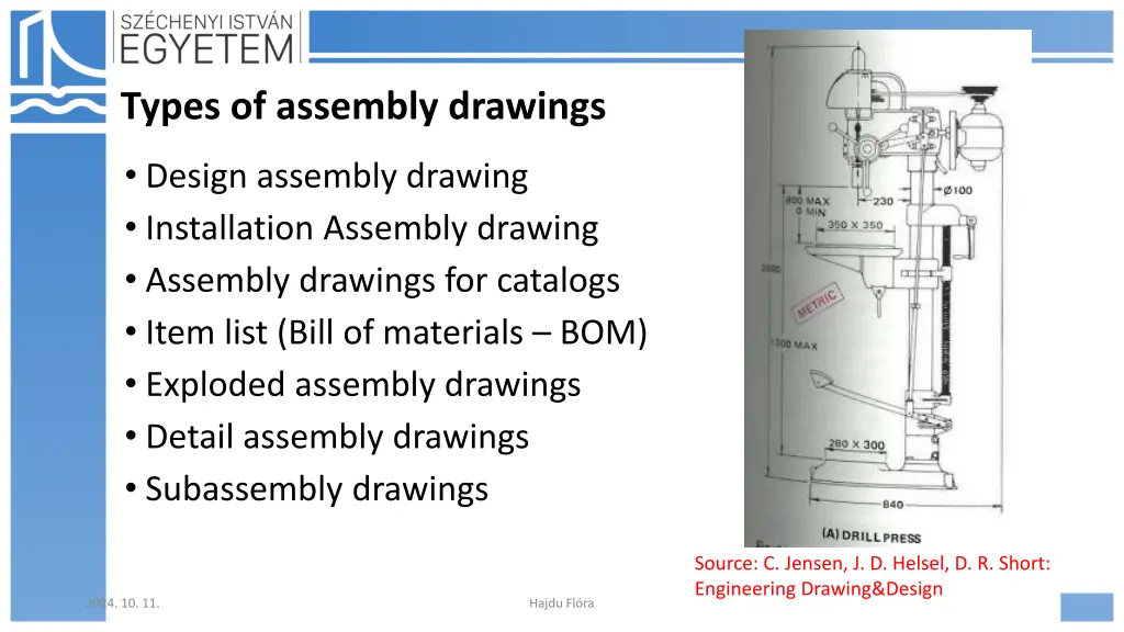 types of assembly drawings