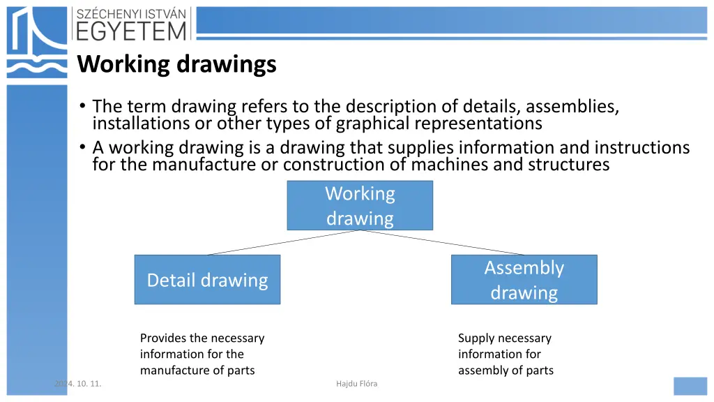 working drawings