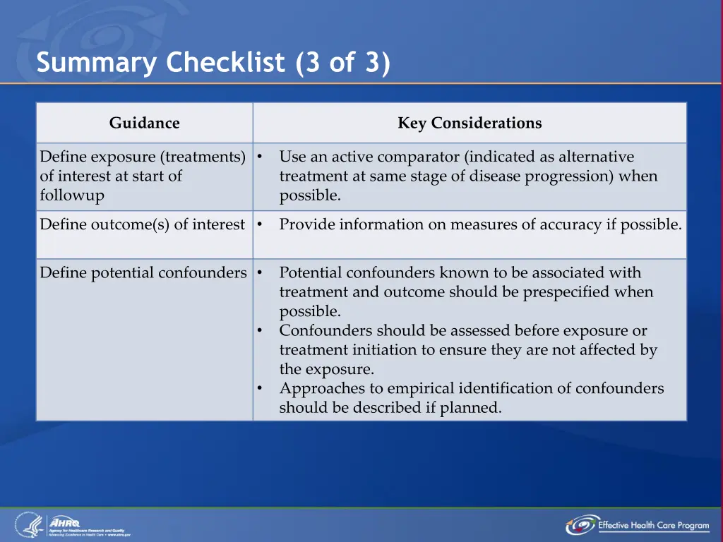 summary checklist 3 of 3