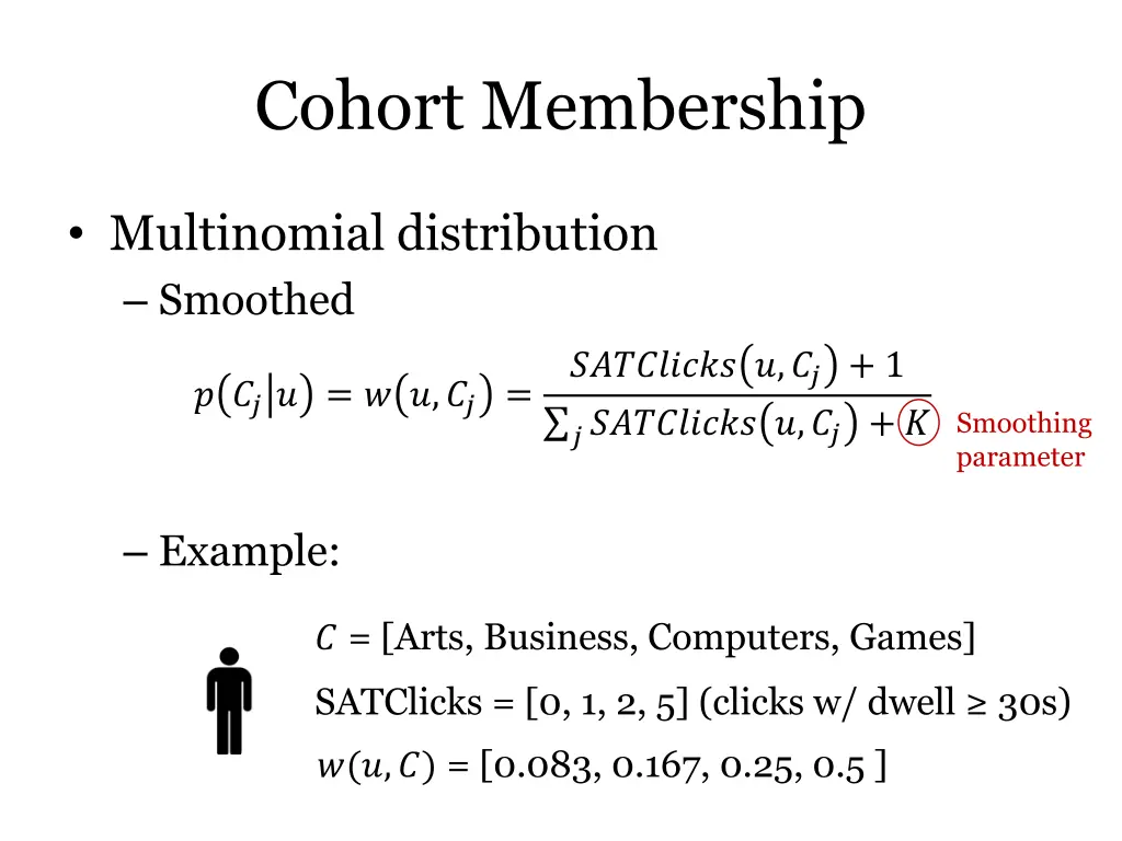 cohort membership