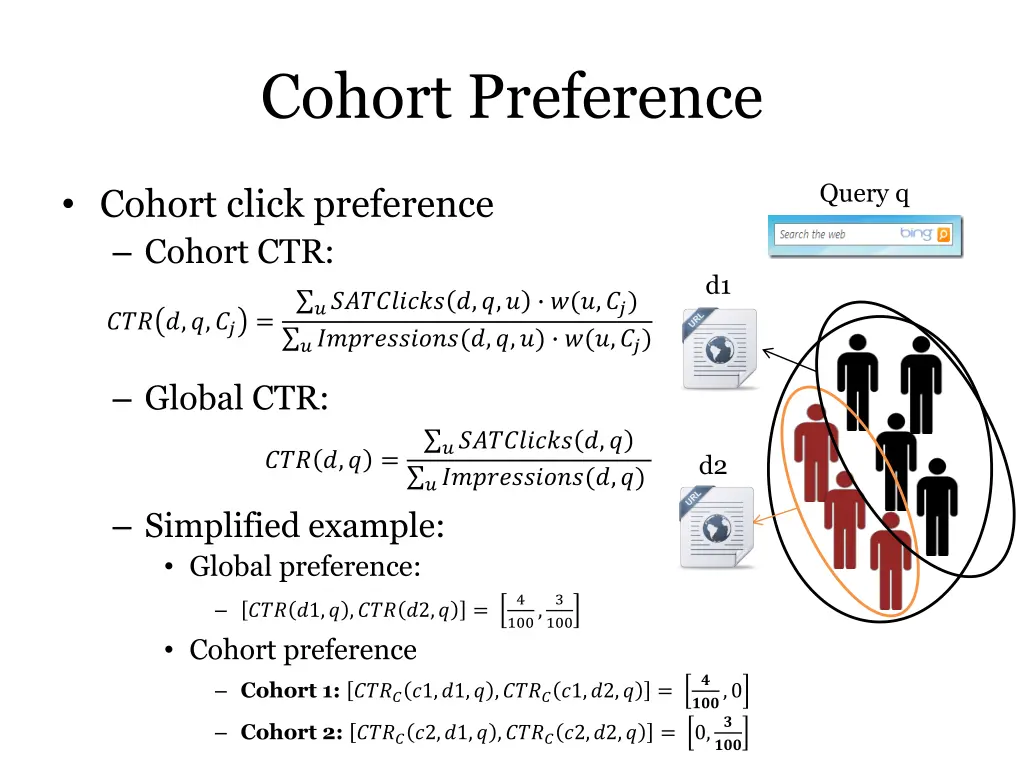 cohort preference