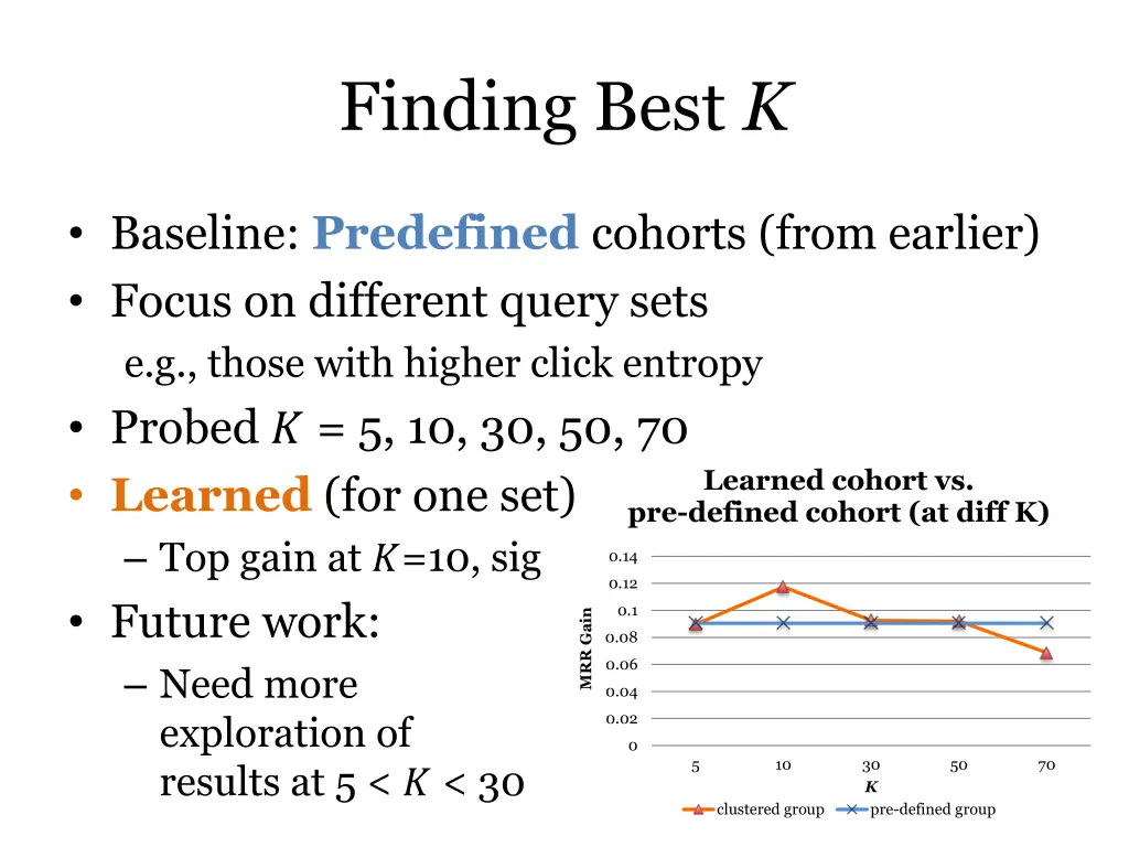 finding best k