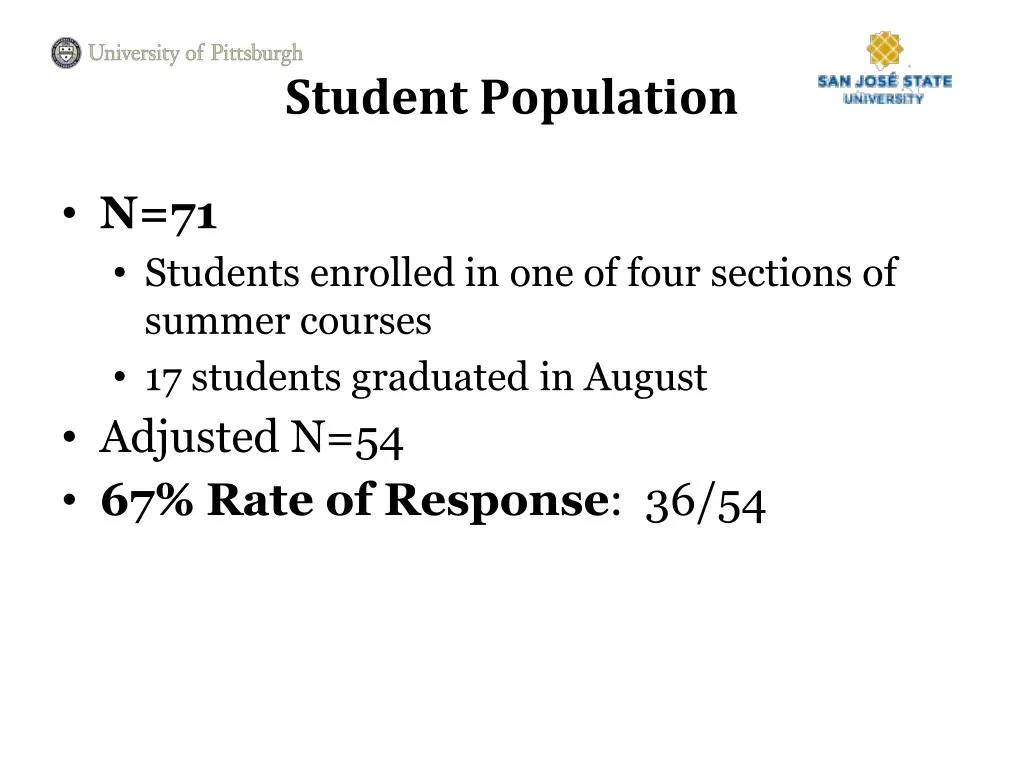 student population