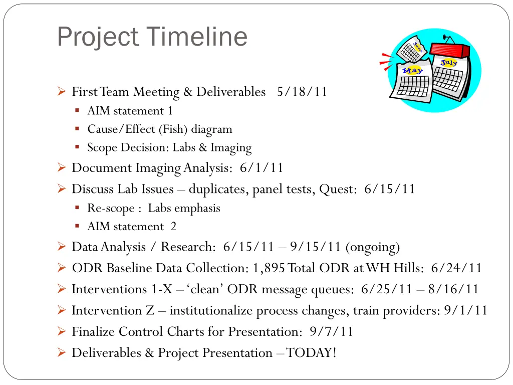 project timeline