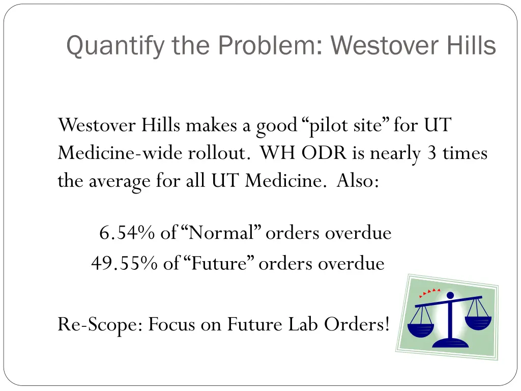 quantify the problem westover hills