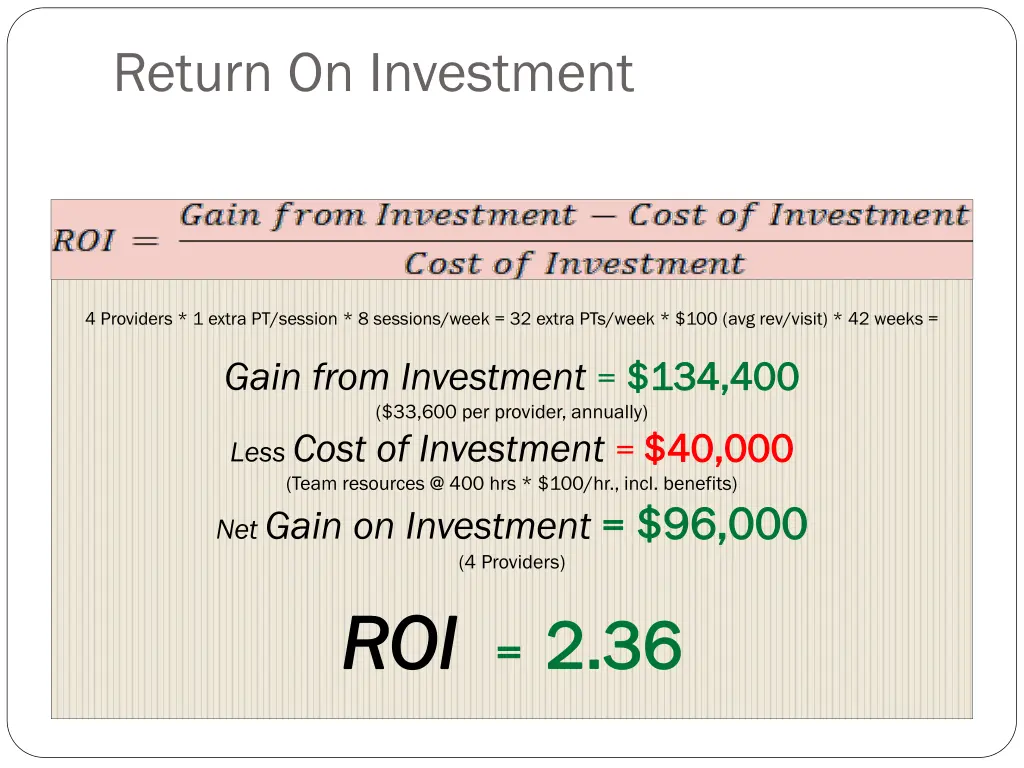 return on investment