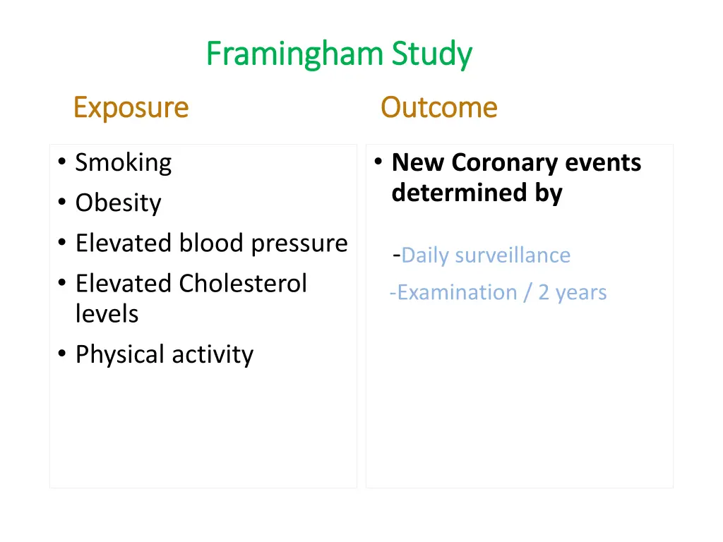 framingham framingham study