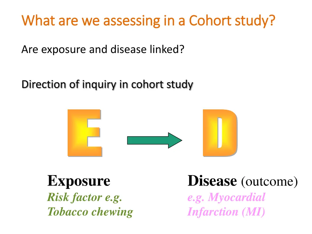 what are we assessing in a cohort study what