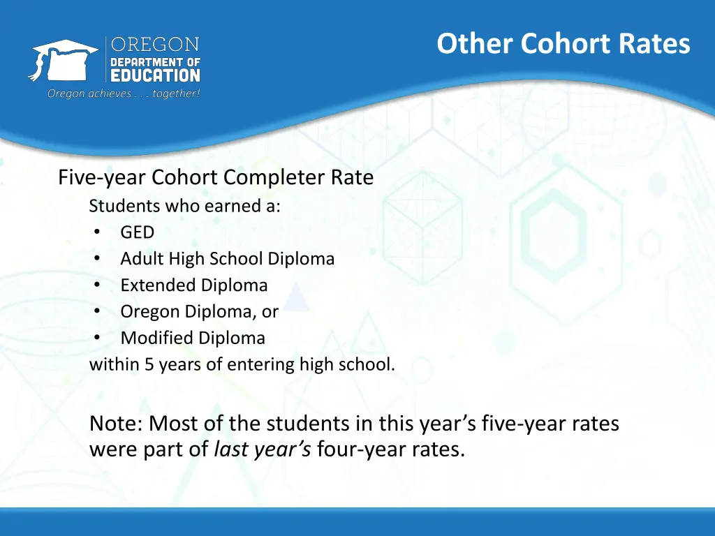 other cohort rates