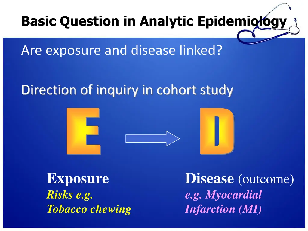 basic question in analytic epidemiology