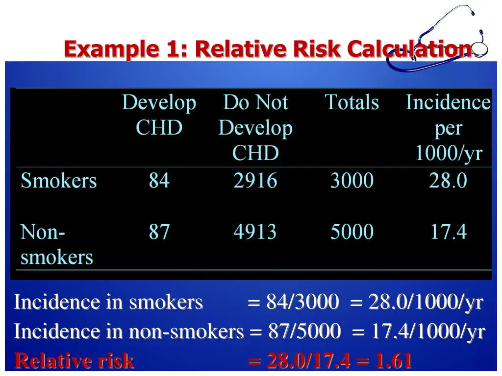 example 1 relative risk calculation