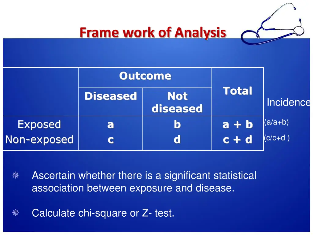 frame work of analysis