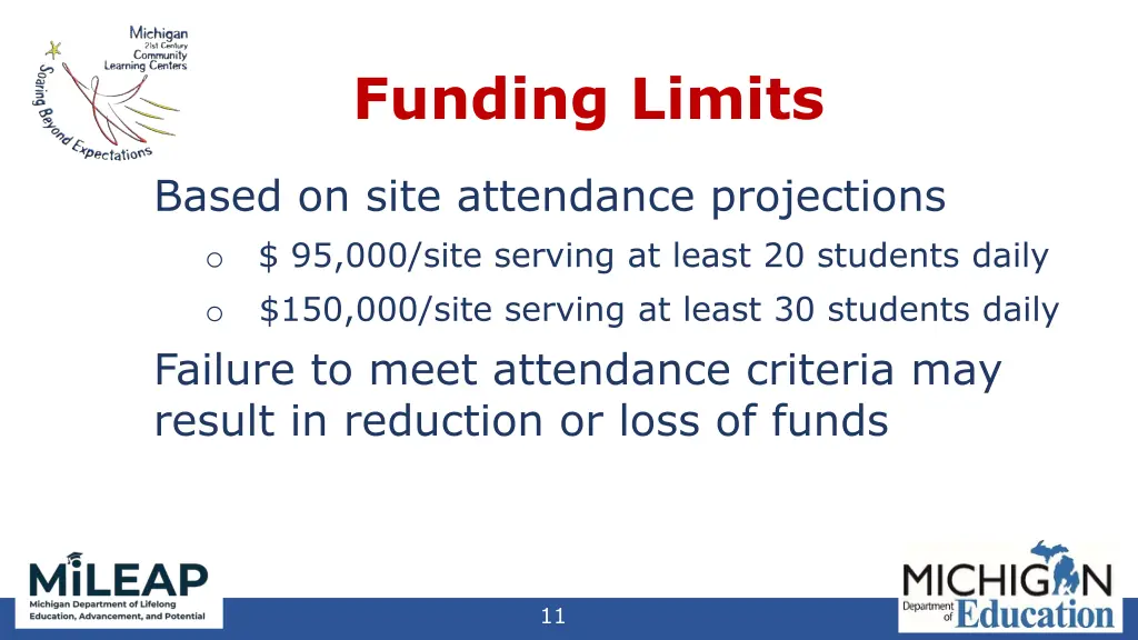 funding limits