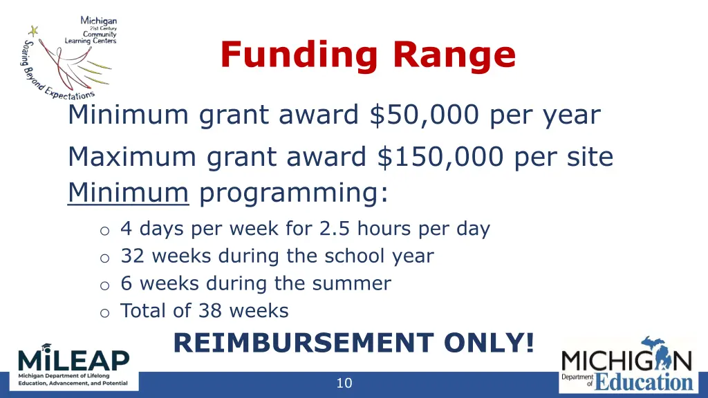 funding range