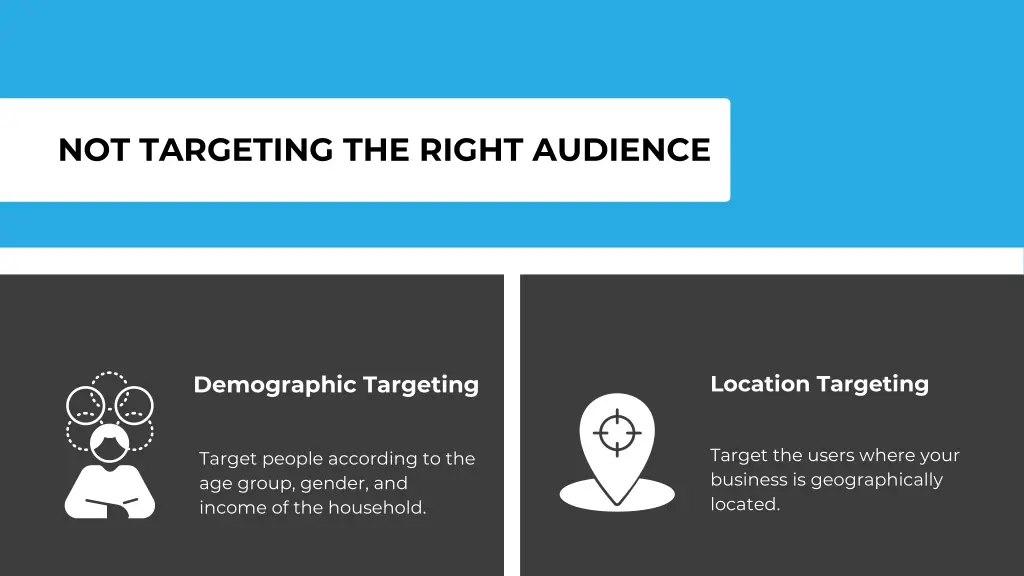 not targeting the right audience