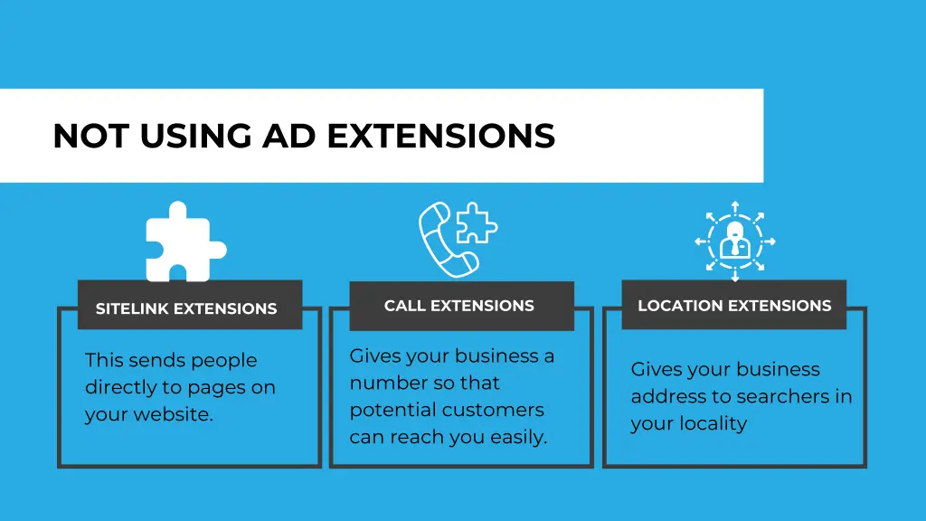 not using ad extensions