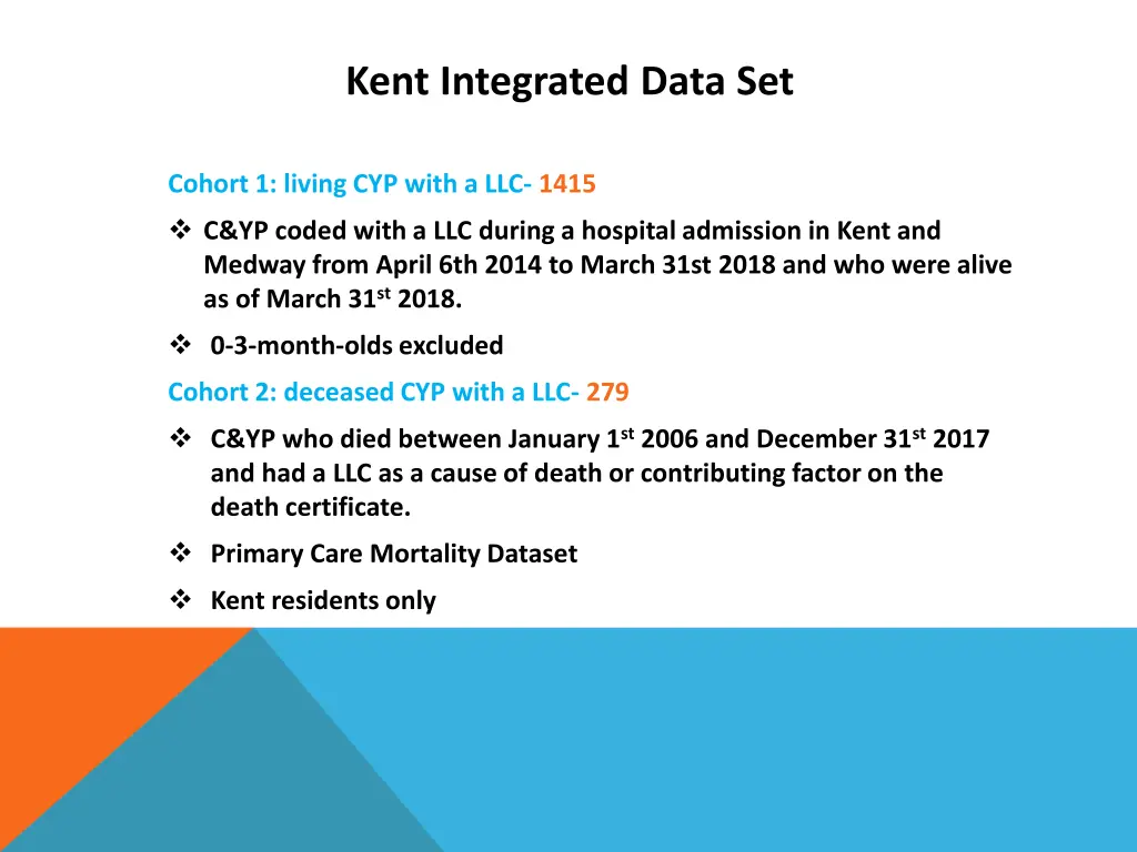 kent integrated data set