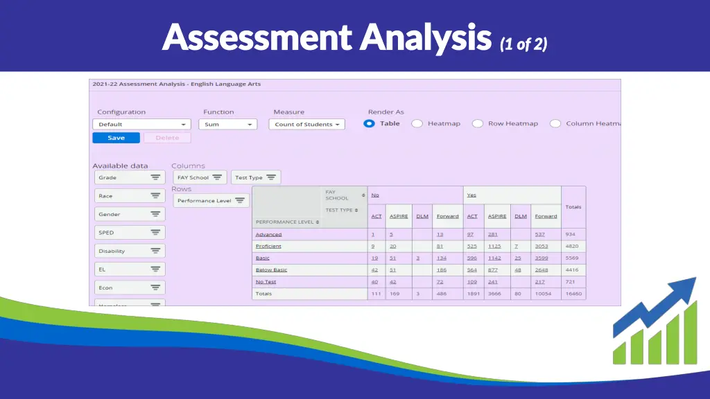 assessment analysis assessment analysis 1 of 2