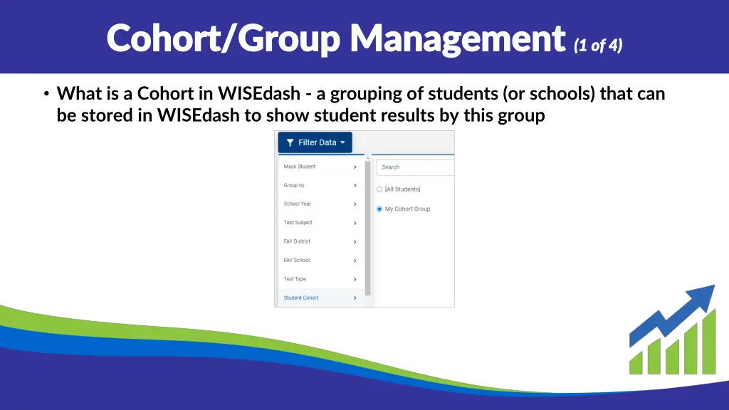 cohort group management cohort group management