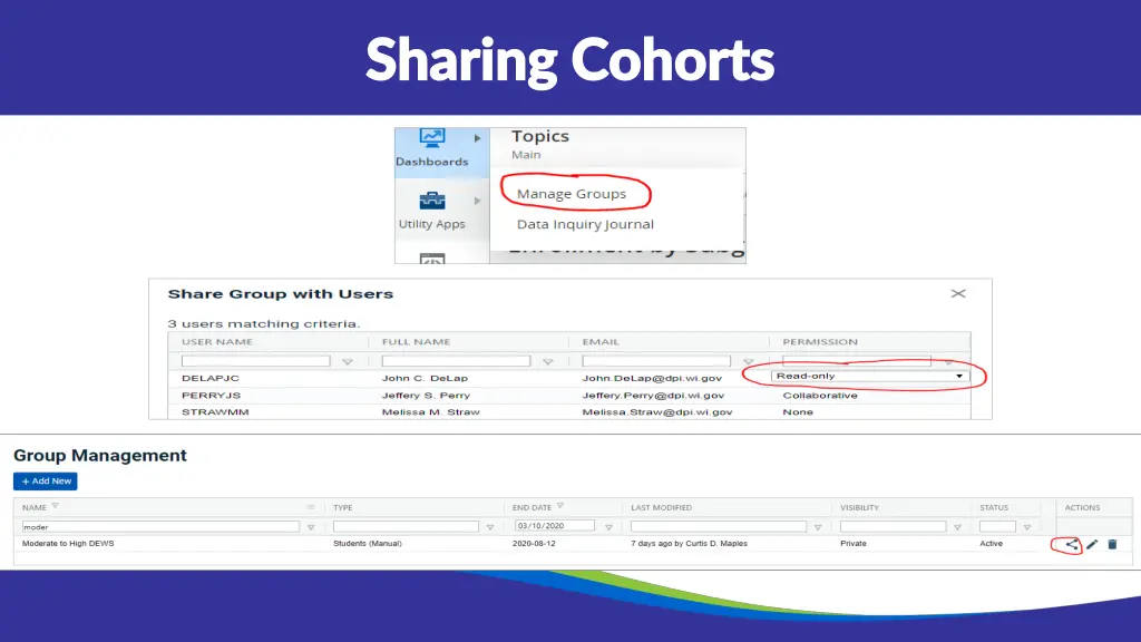 sharing cohorts sharing cohorts