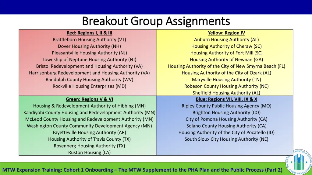 breakout group assignments breakout group