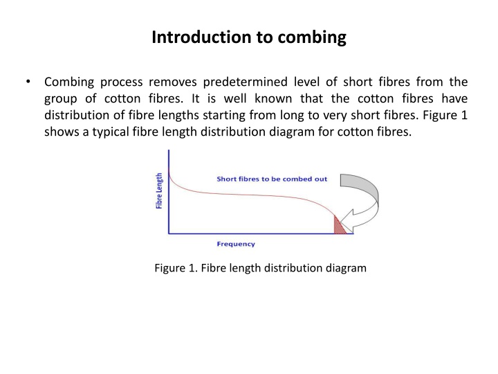 introduction to combing