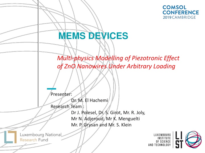 mems devices