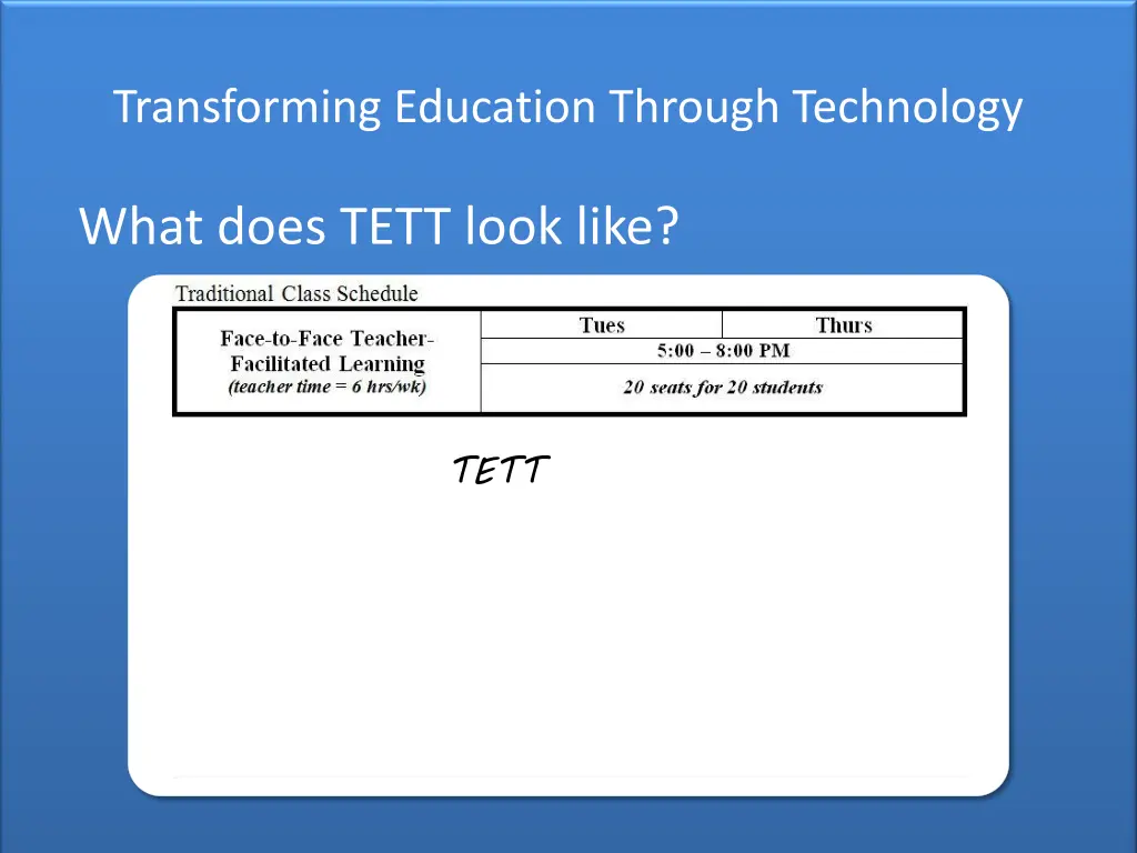 transforming education through technology 1