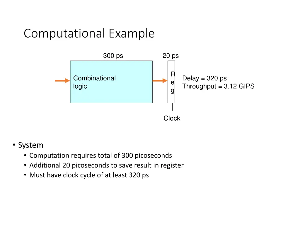 computational example