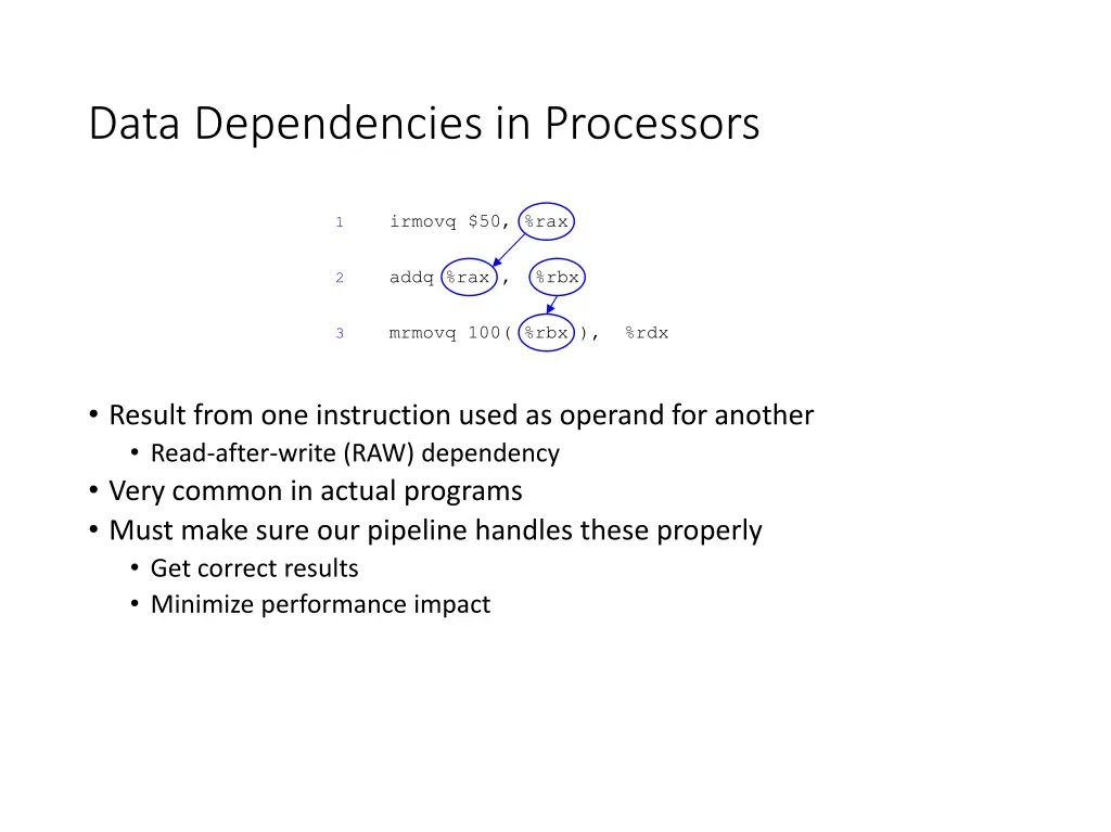 data dependencies in processors