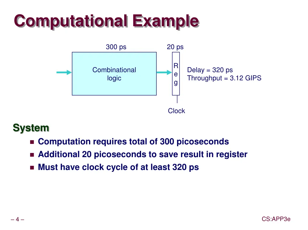 computational example