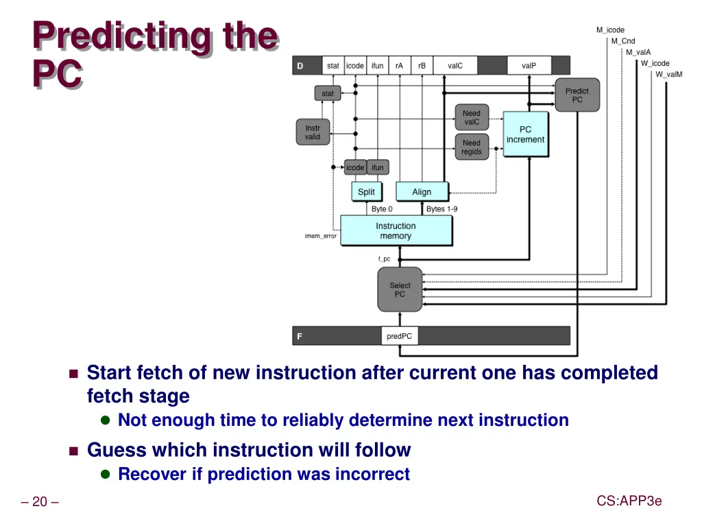 predicting the pc