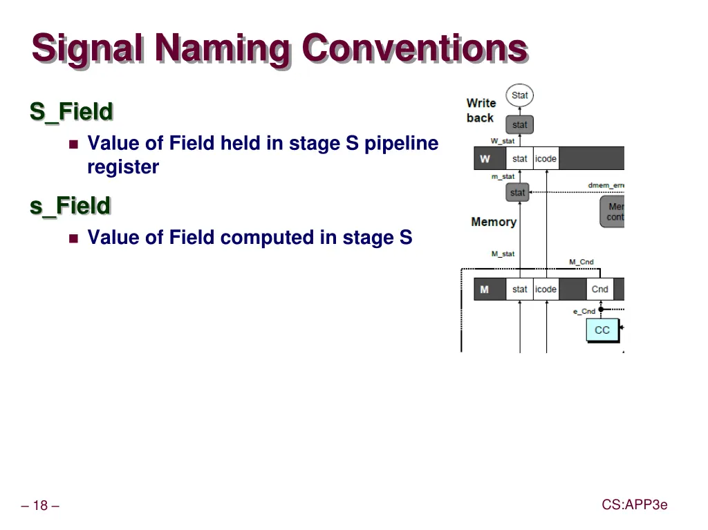 signal naming conventions