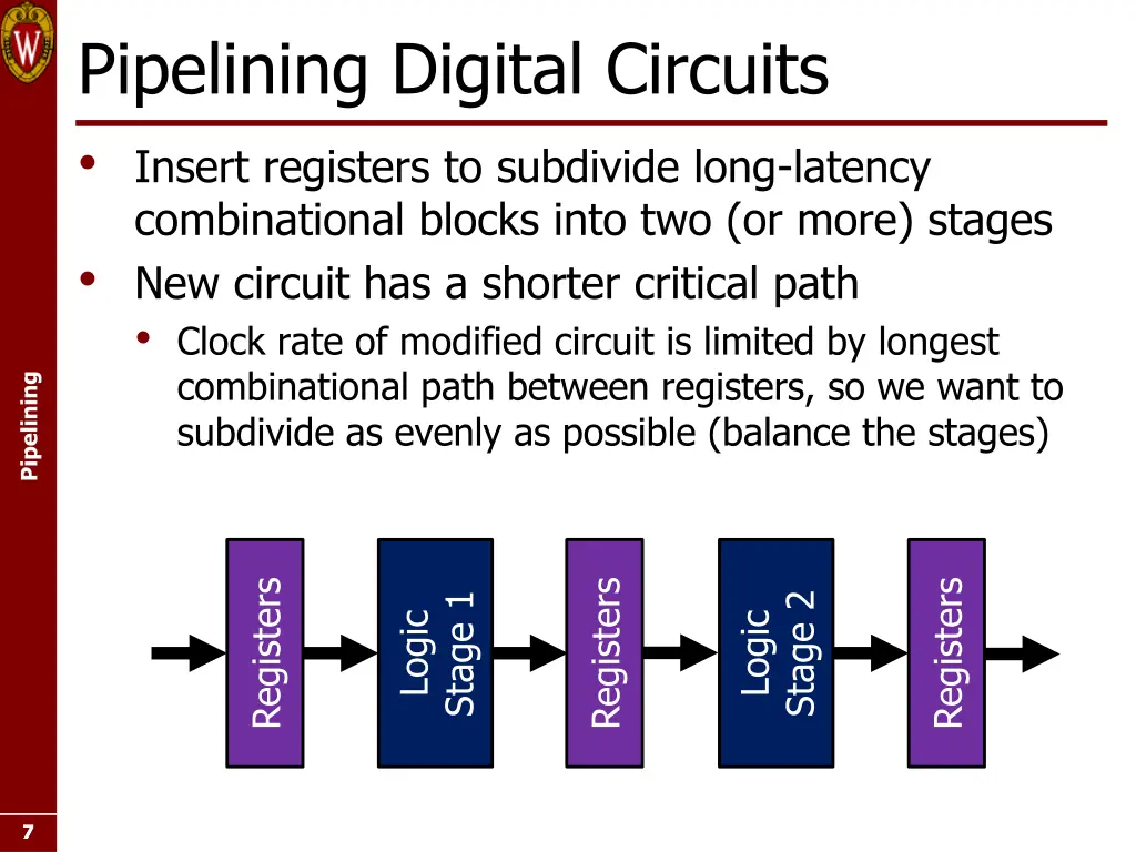 pipelining digital circuits insert registers