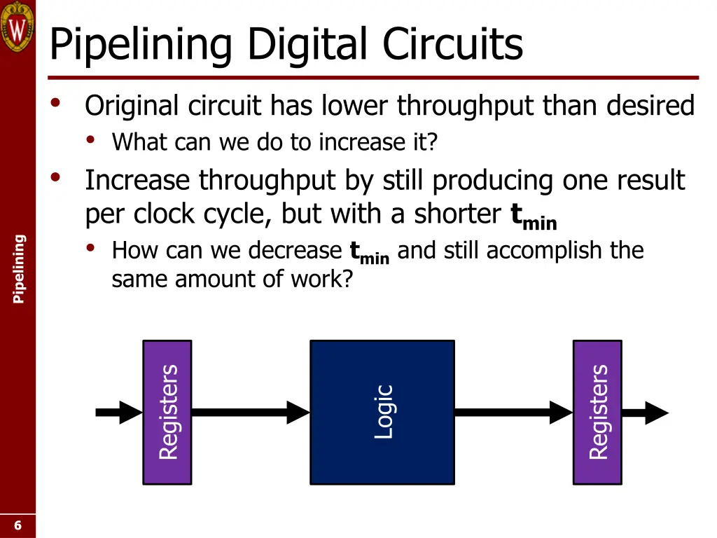 pipelining digital circuits original circuit