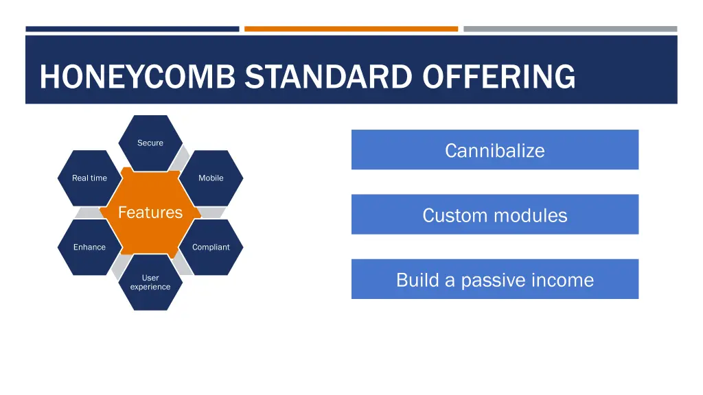 honeycomb standard offering