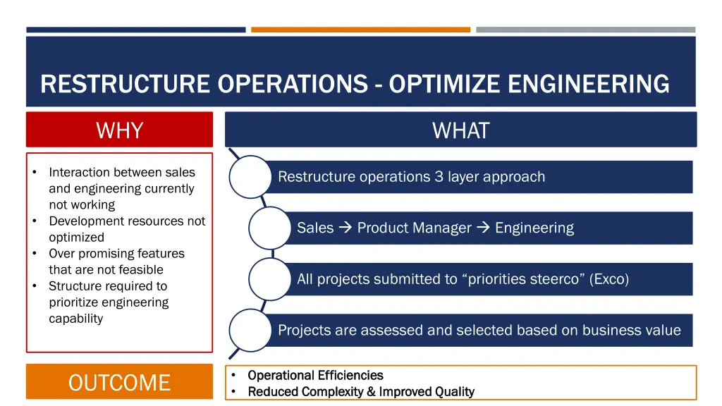 restructure operations optimize engineering