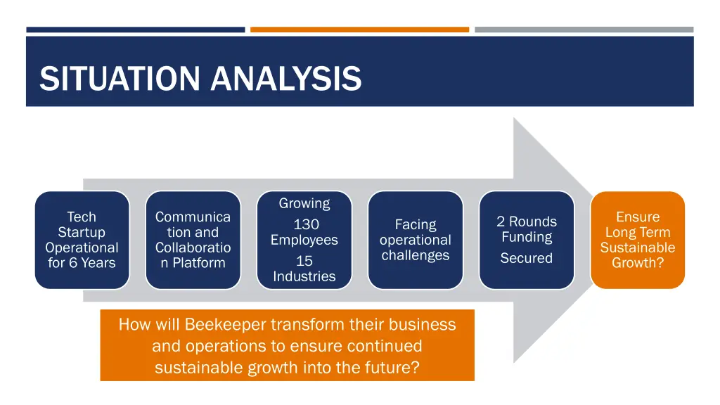 situation analysis