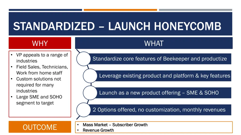 standardized launch honeycomb