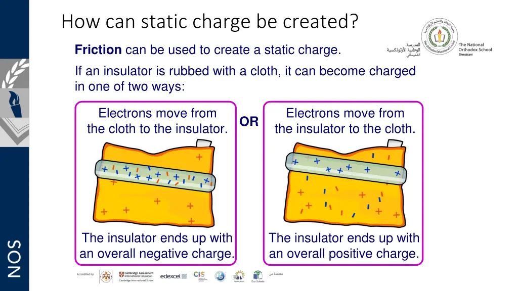 how can static charge be created