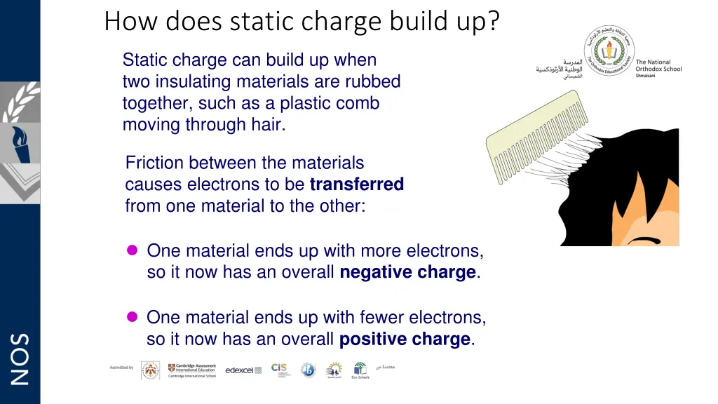 how does static charge build up