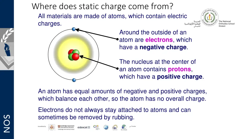 where does static charge come from