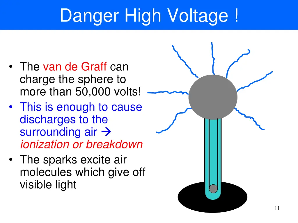 danger high voltage