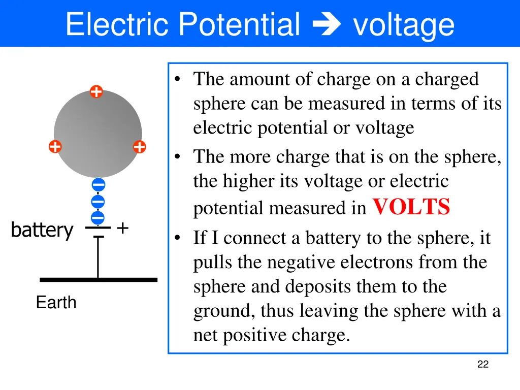 electric potential voltage