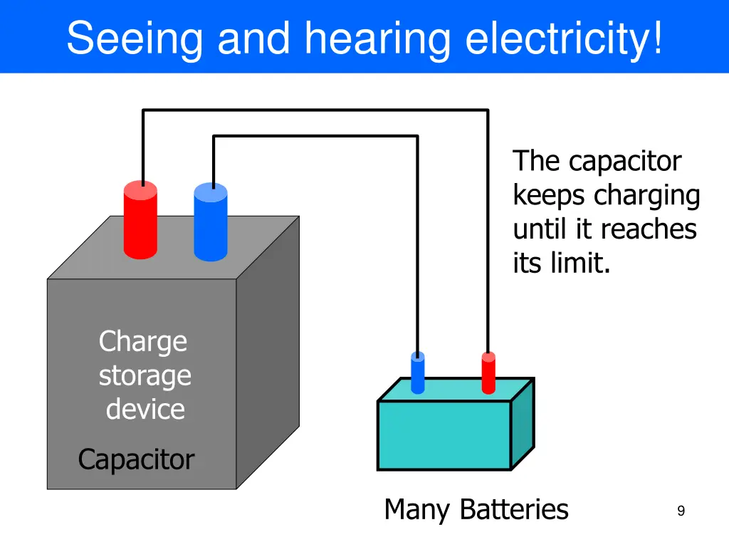 seeing and hearing electricity